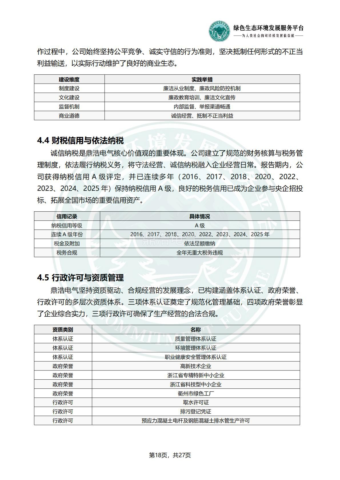 浙江鼎浩电气有限公司_ESG_环境_社会和公司治理_报告_正式文件_21.jpg