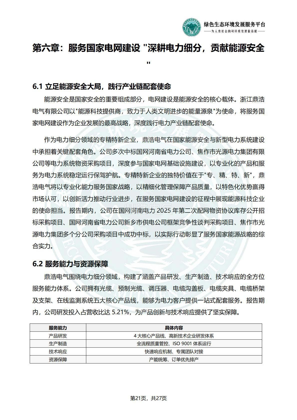 浙江鼎浩电气有限公司_ESG_环境_社会和公司治理_报告_正式文件_24.jpg