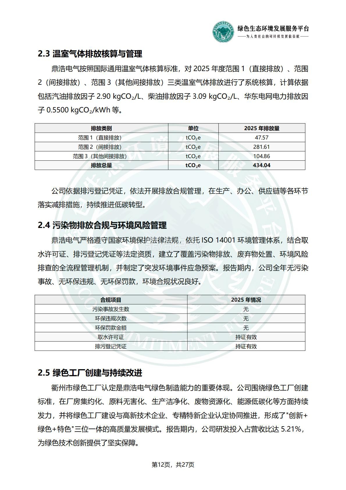 浙江鼎浩电气有限公司_ESG_环境_社会和公司治理_报告_正式文件_15.jpg