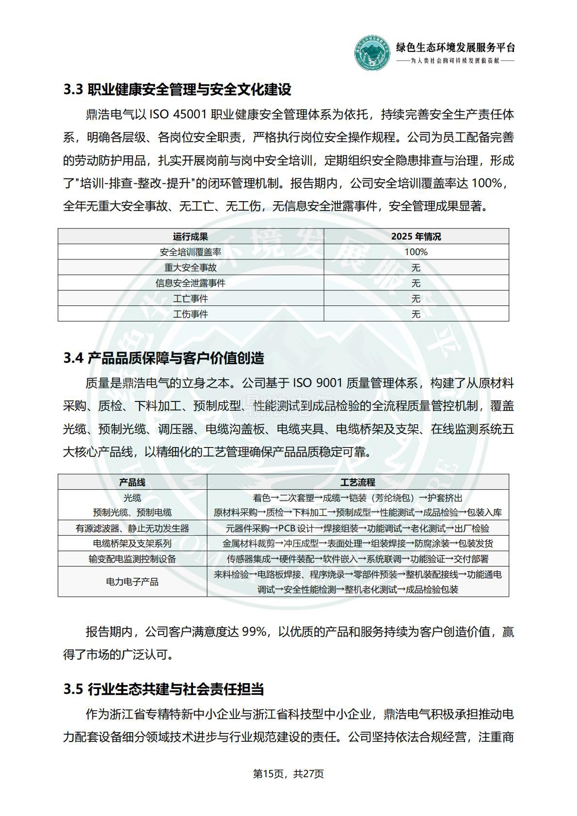 浙江鼎浩电气有限公司_ESG_环境_社会和公司治理_报告_正式文件_18.jpg