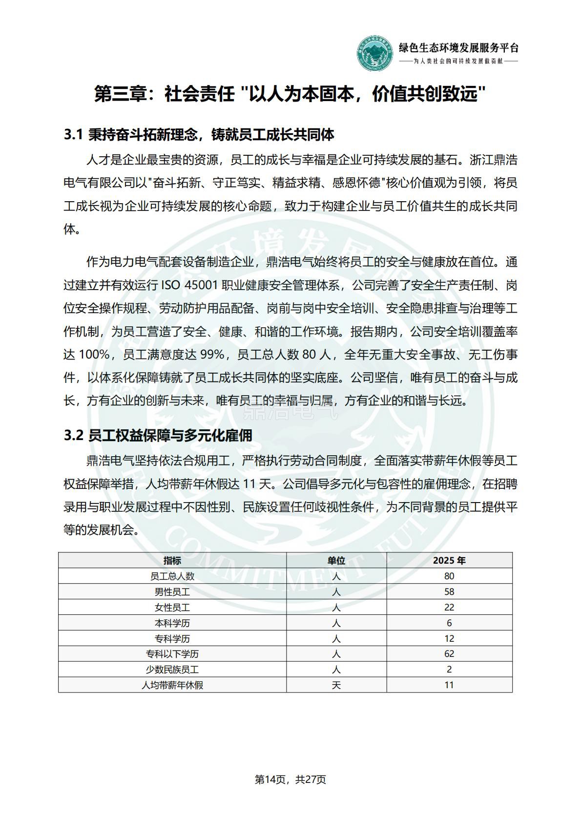 浙江鼎浩电气有限公司_ESG_环境_社会和公司治理_报告_正式文件_17.jpg