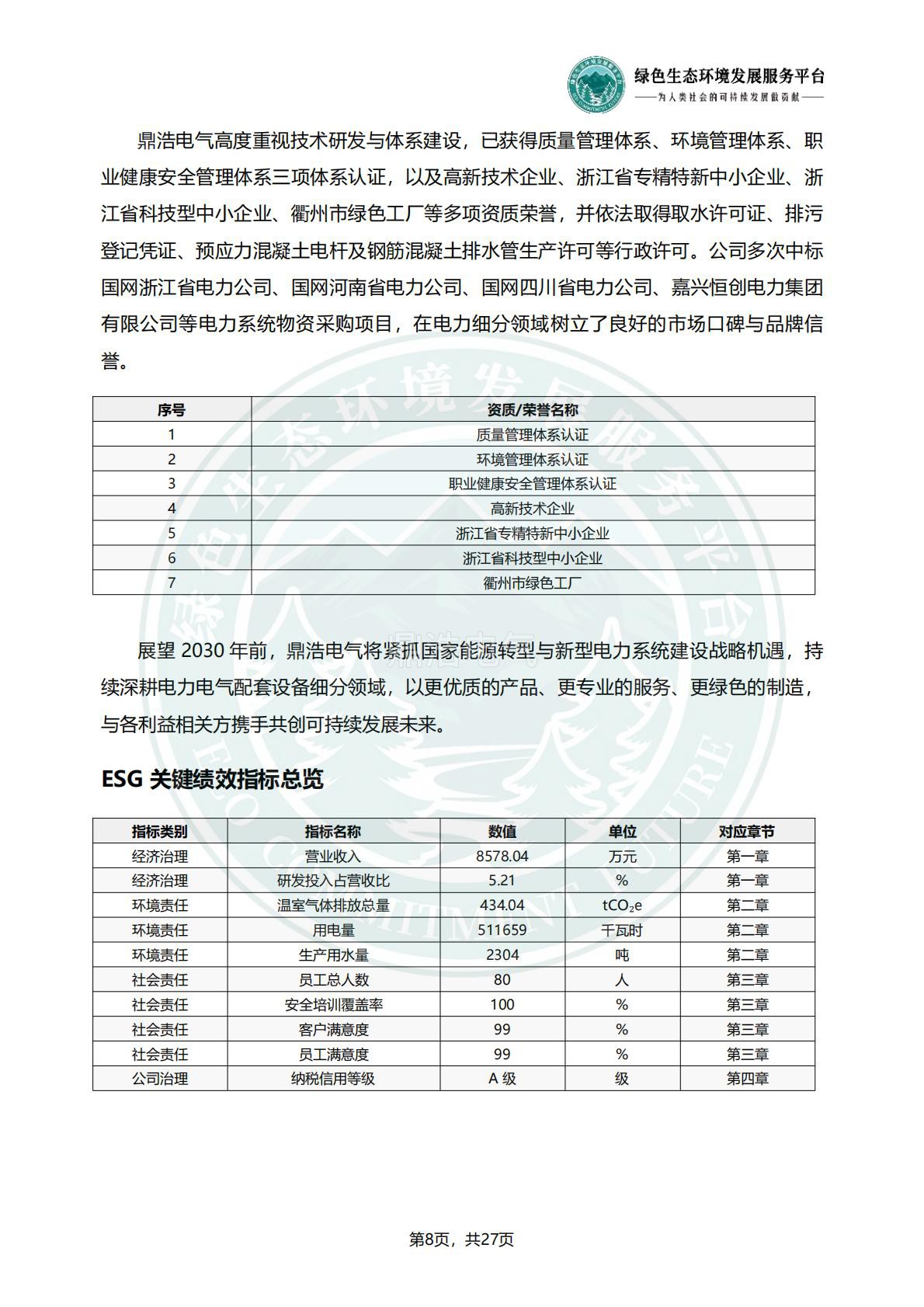 浙江鼎浩电气有限公司_ESG_环境_社会和公司治理_报告_正式文件_11.jpg